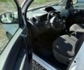 Белый Рено Кенгу, объемом двигателя 1.5 л и пробегом 238 тыс. км за 11300 $, фото 1 на Automoto.ua