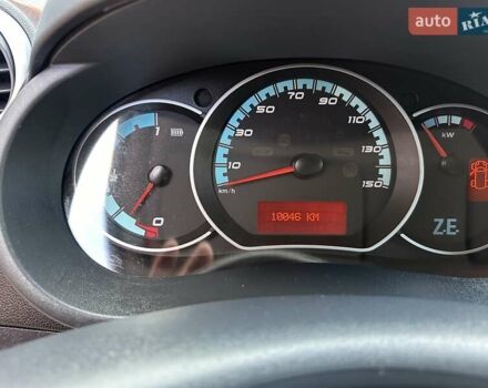 Белый Рено Кенгу, объемом двигателя 0 л и пробегом 10 тыс. км за 10700 $, фото 22 на Automoto.ua