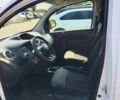 Белый Рено Кенгу, объемом двигателя 0 л и пробегом 53 тыс. км за 12300 $, фото 12 на Automoto.ua