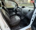 Белый Рено Кенгу, объемом двигателя 0 л и пробегом 16 тыс. км за 13500 $, фото 21 на Automoto.ua