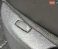 Белый Рено Кенгу, объемом двигателя 1.5 л и пробегом 140 тыс. км за 10900 $, фото 10 на Automoto.ua