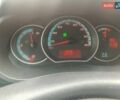 Білий Рено Кєнгу, об'ємом двигуна 0 л та пробігом 80 тис. км за 10850 $, фото 4 на Automoto.ua