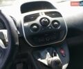 Белый Рено Кенгу, объемом двигателя 1.5 л и пробегом 176 тыс. км за 12500 $, фото 13 на Automoto.ua