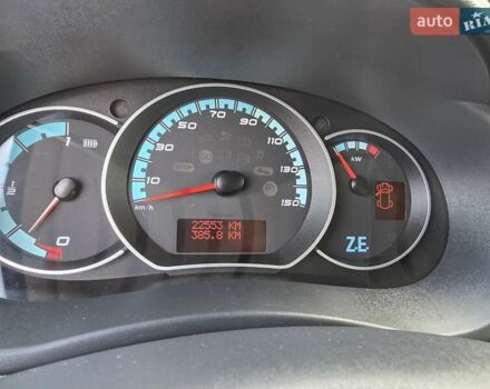 Рено Кенгу 2019 в Одессе на Automoto.ua Белый Рено Кенгу, объемом двигателя 0 л и пробегом 25 тыс. км за 14200 $, фото 57 на Automoto.ua