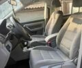 Белый Рено Кенгу, объемом двигателя 0 л и пробегом 24 тыс. км за 16599 $, фото 57 на Automoto.ua