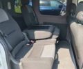 Белый Рено Кенгу, объемом двигателя 0 л и пробегом 53 тыс. км за 12300 $, фото 21 на Automoto.ua