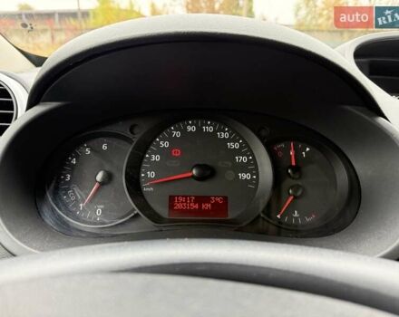 Рено Кенгу 2019 в Луцке на Automoto.ua Белый Рено Кенгу, объемом двигателя 1.5 л и пробегом 203 тыс. км за 12900 $, фото 12 на Automoto.ua