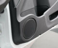 Рено Кенгу 2019 в Харькове на Automoto.ua Белый Рено Кенгу, объемом двигателя 0 л и пробегом 130 тыс. км за 9900 $, фото 85 на Automoto.ua
