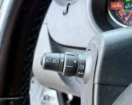 Белый Рено Кенгу, объемом двигателя 1.5 л и пробегом 201 тыс. км за 13700 $, фото 16 на Automoto.ua