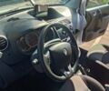 Белый Рено Кенгу, объемом двигателя 0 л и пробегом 39 тыс. км за 10500 $, фото 14 на Automoto.ua