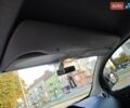 Белый Рено Кенгу, объемом двигателя 1.2 л и пробегом 74 тыс. км за 10100 $, фото 20 на Automoto.ua