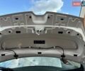 Белый Рено Кенгу, объемом двигателя 0 л и пробегом 10 тыс. км за 10700 $, фото 55 на Automoto.ua