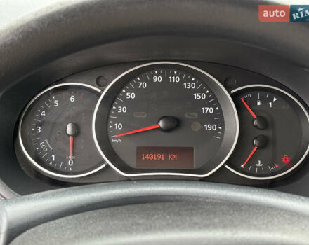 Рено Кєнгу 2019 у Львові на Automoto.ua Білий Рено Кєнгу, об'ємом двигуна 1.5 л та пробігом 140 тис. км за 10900 $, фото 18 на Automoto.ua