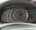 Рено Кєнгу 2019 у Львові на Automoto.ua Білий Рено Кєнгу, об'ємом двигуна 1.5 л та пробігом 140 тис. км за 10900 $, фото 18 на Automoto.ua