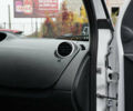 Рено Кенгу 2019 в Харькове на Automoto.ua Белый Рено Кенгу, объемом двигателя 0 л и пробегом 130 тыс. км за 9900 $, фото 54 на Automoto.ua