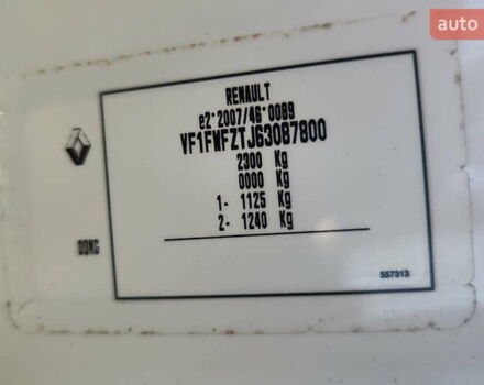 Білий Рено Кєнгу, об'ємом двигуна 0 л та пробігом 53 тис. км за 14700 $, фото 35 на Automoto.ua