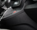 Рено Кенгу 2019 в Харькове на Automoto.ua Белый Рено Кенгу, объемом двигателя 0 л и пробегом 130 тыс. км за 9900 $, фото 70 на Automoto.ua