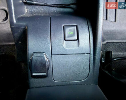 Белый Рено Кенгу, объемом двигателя 1.5 л и пробегом 201 тыс. км за 13700 $, фото 22 на Automoto.ua