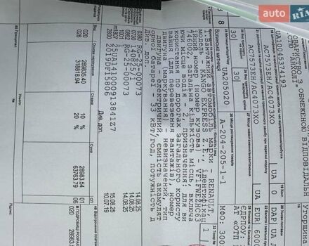 Белый Рено Кенгу, объемом двигателя 0 л и пробегом 10 тыс. км за 10700 $, фото 48 на Automoto.ua