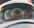 Белый Рено Кенгу, объемом двигателя 0 л и пробегом 53 тыс. км за 12300 $, фото 18 на Automoto.ua