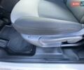 Білий Рено Кєнгу, об'ємом двигуна 0 л та пробігом 30 тис. км за 12500 $, фото 33 на Automoto.ua