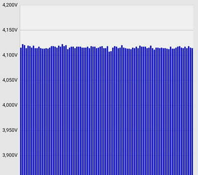 Белый Рено Кенгу, объемом двигателя 0 л и пробегом 16 тыс. км за 14700 $, фото 28 на Automoto.ua