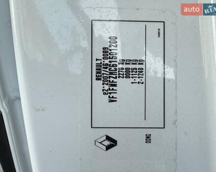 Белый Рено Кенгу, объемом двигателя 0 л и пробегом 16 тыс. км за 13500 $, фото 34 на Automoto.ua