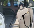 Белый Рено Кенгу, объемом двигателя 0 л и пробегом 53 тыс. км за 12300 $, фото 23 на Automoto.ua
