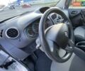 Білий Рено Кєнгу, об'ємом двигуна 0 л та пробігом 30 тис. км за 12500 $, фото 34 на Automoto.ua