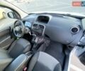 Білий Рено Кєнгу, об'ємом двигуна 0 л та пробігом 30 тис. км за 12500 $, фото 51 на Automoto.ua