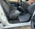 Белый Рено Кенгу, объемом двигателя 0 л и пробегом 10 тыс. км за 10700 $, фото 41 на Automoto.ua