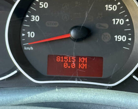 Белый Рено Кенгу, объемом двигателя 1.46 л и пробегом 81 тыс. км за 11800 $, фото 25 на Automoto.ua