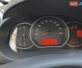 Белый Рено Кенгу, объемом двигателя 1.2 л и пробегом 74 тыс. км за 10100 $, фото 16 на Automoto.ua