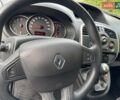Белый Рено Кенгу, объемом двигателя 1.5 л и пробегом 230 тыс. км за 10750 $, фото 18 на Automoto.ua