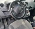 Білий Рено Кєнгу, об'ємом двигуна 1.46 л та пробігом 264 тис. км за 9900 $, фото 6 на Automoto.ua
