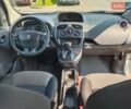 Белый Рено Кенгу, объемом двигателя 0 л и пробегом 53 тыс. км за 12300 $, фото 16 на Automoto.ua