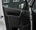 Рено Кенгу 2019 в Харькове на Automoto.ua Белый Рено Кенгу, объемом двигателя 0 л и пробегом 130 тыс. км за 9900 $, фото 72 на Automoto.ua