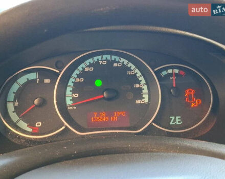 Белый Рено Кенгу, объемом двигателя 0 л и пробегом 135 тыс. км за 11855 $, фото 5 на Automoto.ua