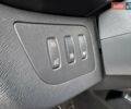 Белый Рено Кенгу, объемом двигателя 1.5 л и пробегом 230 тыс. км за 10750 $, фото 21 на Automoto.ua