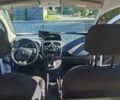 Белый Рено Кенгу, объемом двигателя 0 л и пробегом 39 тыс. км за 10500 $, фото 13 на Automoto.ua