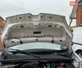 Белый Рено Кенгу, объемом двигателя 0 л и пробегом 51 тыс. км за 12500 $, фото 50 на Automoto.ua