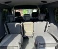 Белый Рено Кенгу, объемом двигателя 1.5 л и пробегом 295 тыс. км за 13700 $, фото 5 на Automoto.ua