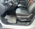 Белый Рено Кенгу, объемом двигателя 0 л и пробегом 10 тыс. км за 10700 $, фото 18 на Automoto.ua