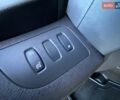 Білий Рено Кєнгу, об'ємом двигуна 0 л та пробігом 30 тис. км за 12500 $, фото 35 на Automoto.ua