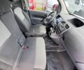 Білий Рено Кєнгу, об'ємом двигуна 1.5 л та пробігом 206 тис. км за 14900 $, фото 28 на Automoto.ua