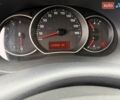 Белый Рено Кенгу, объемом двигателя 0 л и пробегом 143 тыс. км за 14500 $, фото 20 на Automoto.ua