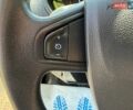 Белый Рено Кенгу, объемом двигателя 1.5 л и пробегом 201 тыс. км за 13900 $, фото 25 на Automoto.ua
