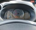 Белый Рено Кенгу, объемом двигателя 1.46 л и пробегом 230 тыс. км за 13000 $, фото 41 на Automoto.ua