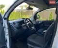 Білий Рено Кєнгу, об'ємом двигуна 1.5 л та пробігом 235 тис. км за 13500 $, фото 17 на Automoto.ua