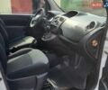 Белый Рено Кенгу, объемом двигателя 0 л и пробегом 53 тыс. км за 11950 $, фото 20 на Automoto.ua